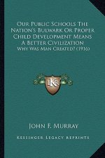 Our Public Schools the Nation's Bulwark or Proper Child Development Means a Better Civilization: Why Was Man Created? (1916)