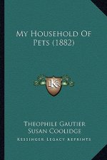 My Household of Pets (1882)