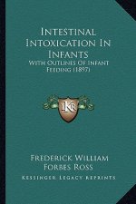 Intestinal Intoxication in Infants: With Outlines of Infant Feeding (1897)