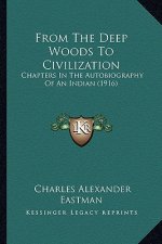 From the Deep Woods to Civilization: Chapters in the Autobiography of an Indian (1916)