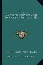 The Concepts and Theories of Modern Physics (1882)