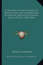 A History Of The Theories Of Production And Distribution In English Political Economy, From 1776 To 1848 (1903)