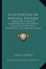 Illustrations Of Natural History: Embracing A Series Of Engravings And Descriptive Accounts Of The Most Interesting And Popular Genera And Species Of