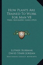 How Plants Are Trained to Work for Man V8: Trees, Biography, Index (1921)