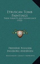 Etruscan Tomb Paintings: Their Subjects and Significance (1922)