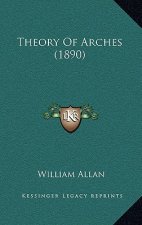 Theory of Arches (1890)