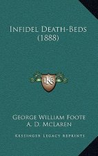 Infidel Death-Beds (1888)