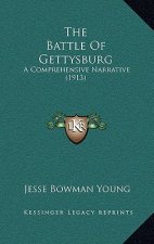 The Battle of Gettysburg: A Comprehensive Narrative (1913)