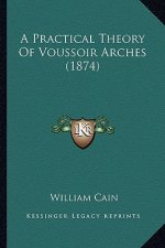 A Practical Theory of Voussoir Arches (1874)