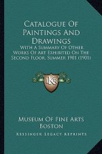 Catalogue of Paintings and Drawings: With a Summary of Other Works of Art Exhibited on the Second Floor, Summer 1901 (1901)