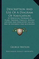 Description and Use of a Diagram of Navigation: By Which All Problems in Plane, Traverse, Parallel, Middle Latitude and Mercator's Sailing, May Be Ins