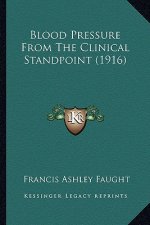 Blood Pressure from the Clinical Standpoint (1916)