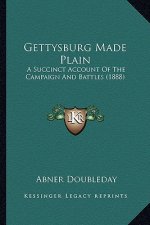 Gettysburg Made Plain: A Succinct Account of the Campaign and Battles (1888)