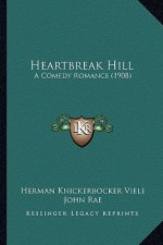 Heartbreak Hill: A Comedy Romance (1908)