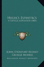 Hegel's Esthetics: A Critical Exposition (1885)
