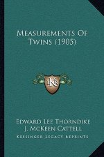 Measurements of Twins (1905)