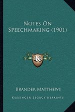Notes on Speechmaking (1901)