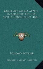 Quam OB Causam Graeci in Sepulcris Figlina Sigilla Deposuerint (1883)