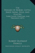 The Diseases of Horses, Cattle, Sheep, Swine, Dogs, and Poultry: Their Causes, Symptoms, and Treatment (1871)