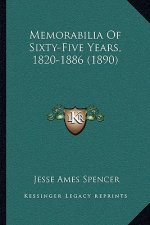 Memorabilia Of Sixty-Five Years, 1820-1886 (1890)