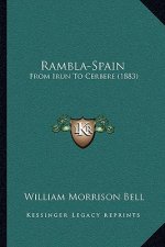 Rambla-Spain: From Irun to Cerbere (1883)