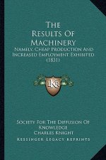 The Results of Machinery: Namely, Cheap Production and Increased Employment Exhibited (1831)