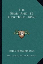 The Brain and Its Functions (1882)