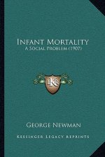 Infant Mortality: A Social Problem (1907)