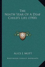 The Ninth Year Of A Deaf Child's Life (1900)