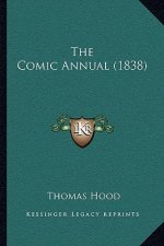 The Comic Annual (1838)