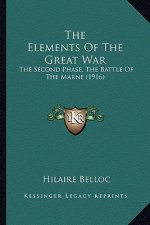 The Elements of the Great War: The Second Phase, the Battle of the Marne (1916)