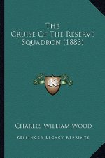 The Cruise of the Reserve Squadron (1883)