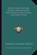 What Every Mother Should Know About Her Infants And Young Children (1915)