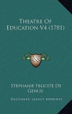 Theatre of Education V4 (1781