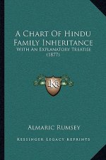 A Chart Of Hindu Family Inheritance: With An Explanatory Treatise (1877)