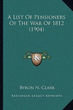 A List Of Pensioners Of The War Of 1812 (1904)