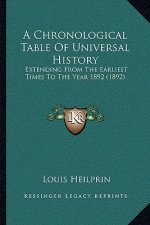A Chronological Table Of Universal History: Extending From The Earliest Times To The Year 1892 (1892)