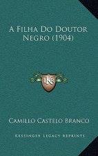 A Filha Do Doutor Negro (1904)