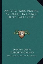 Artistic Piano Playing As Taught By Ludwig Deppe, Part 1 (1903)