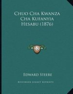 Chuo Cha Kwanza Cha Kufanyia Hesabu (1876)