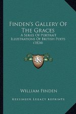Finden's Gallery Of The Graces: A Series Of Portrait Illustrations Of British Poets (1834)