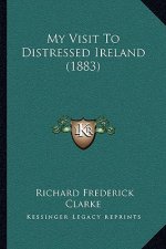 My Visit To Distressed Ireland (1883)