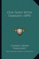 Our Fight With Tammany (1895)