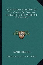 Our Present Position On The Chart Of Time, As Revealed In The Word Of God (1870)