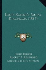 Louis Kuhne's Facial Diagnosis (1897)