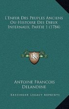 L'Enfer Des Peuples Anciens Ou Histoire Des Dieux Infernaux, Partie 1 (1784)