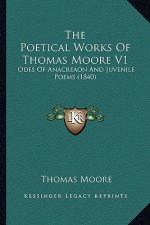 The Poetical Works Of Thomas Moore V1: Odes Of Anacreaon And Juvenile Poems (1840)