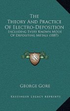 The Theory And Practice Of Electro-Deposition: Including Every Known Mode Of Depositing Metals (1887)