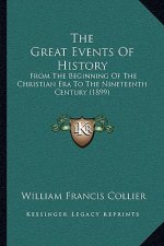 The Great Events Of History: From The Beginning Of The Christian Era To The Nineteenth Century (1899)