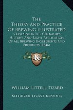The Theory And Practice Of Brewing Illustrated: Containing The Chemistry, History, And Right Application Of All Brewing Ingredients And Products (1846